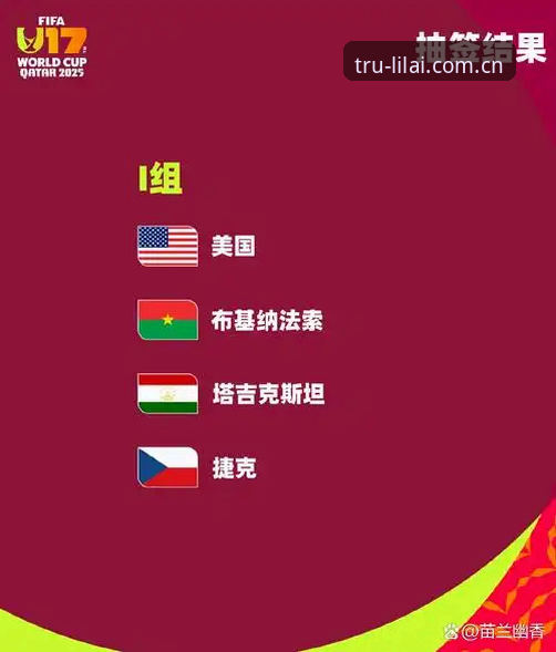 U17世界杯抽签结果出炉，利来体育用户观赛必备知识
