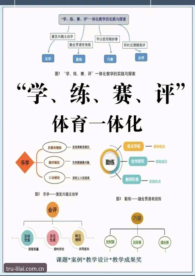资深技术评测员亲测：利来体育平台特色功能使用心得与深度解析