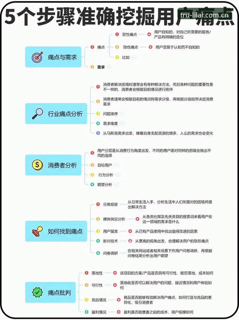 利来体育旧版本常见问题深度评测：从用户痛点看平台迭代升级